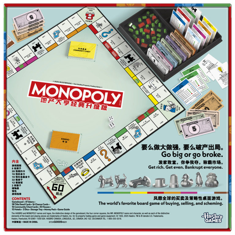 Orijinal Hasbro Monopoly Klasi - Hasbro Game Monopoly incelemesi ve fiyatı