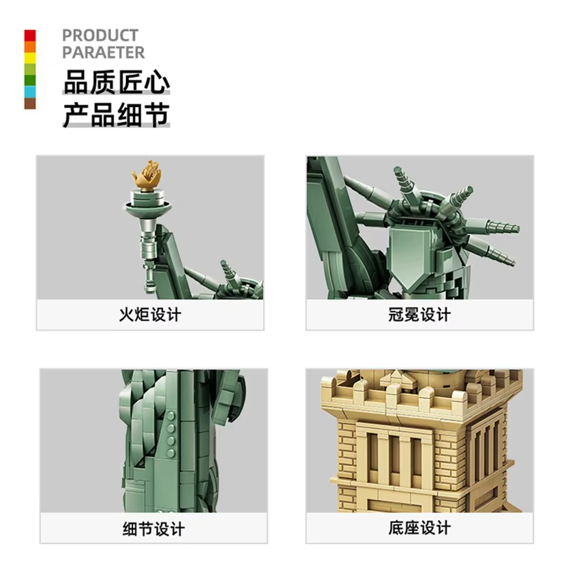 MOC 1409PCS Yapı Modeli Blok S - Lego Set Creator incelemesi ve fiyatı