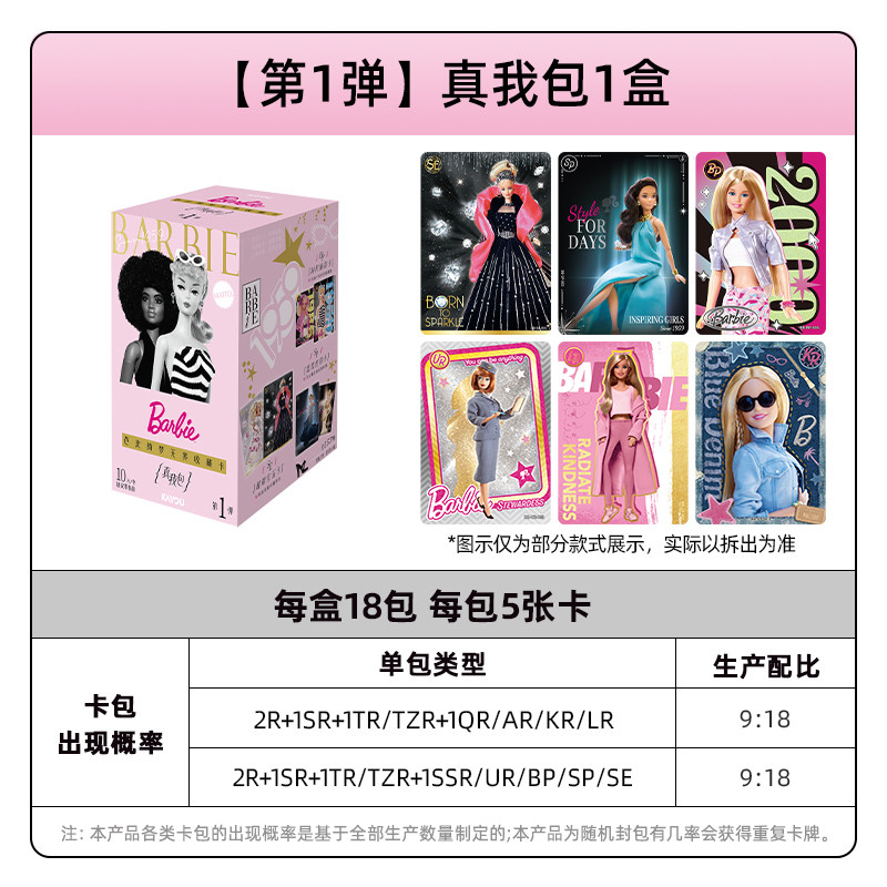 KAYOU Mattel Barbie Yıldönümü  - Mattel Toy Barbie incelemesi ve fiyatı